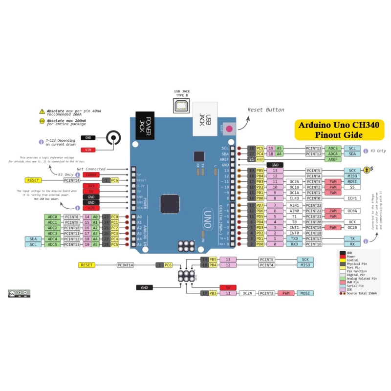برد آردوینو Arduino UNO CH340