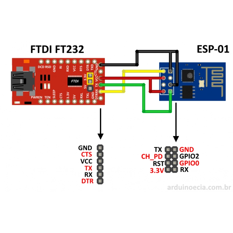 ماژول وای فای ESP8266 ESP-01
